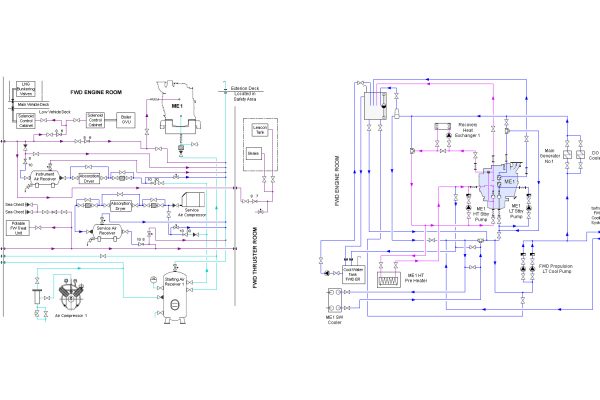 Marine Simulators LNG DE3D