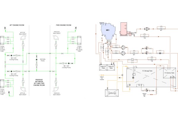 Marine Simulators LNG DE3D