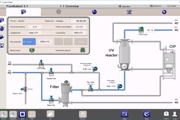 Unitest Marine Simulators Marine Training Software