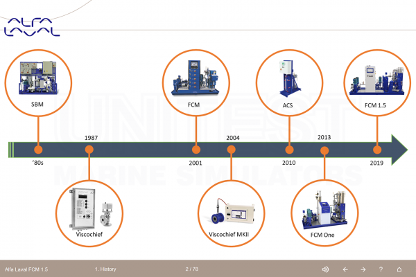 Unitest Marine Simulators CBT11 FCM
