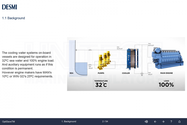 Unitest Marine Simulators CBT11 Optisave